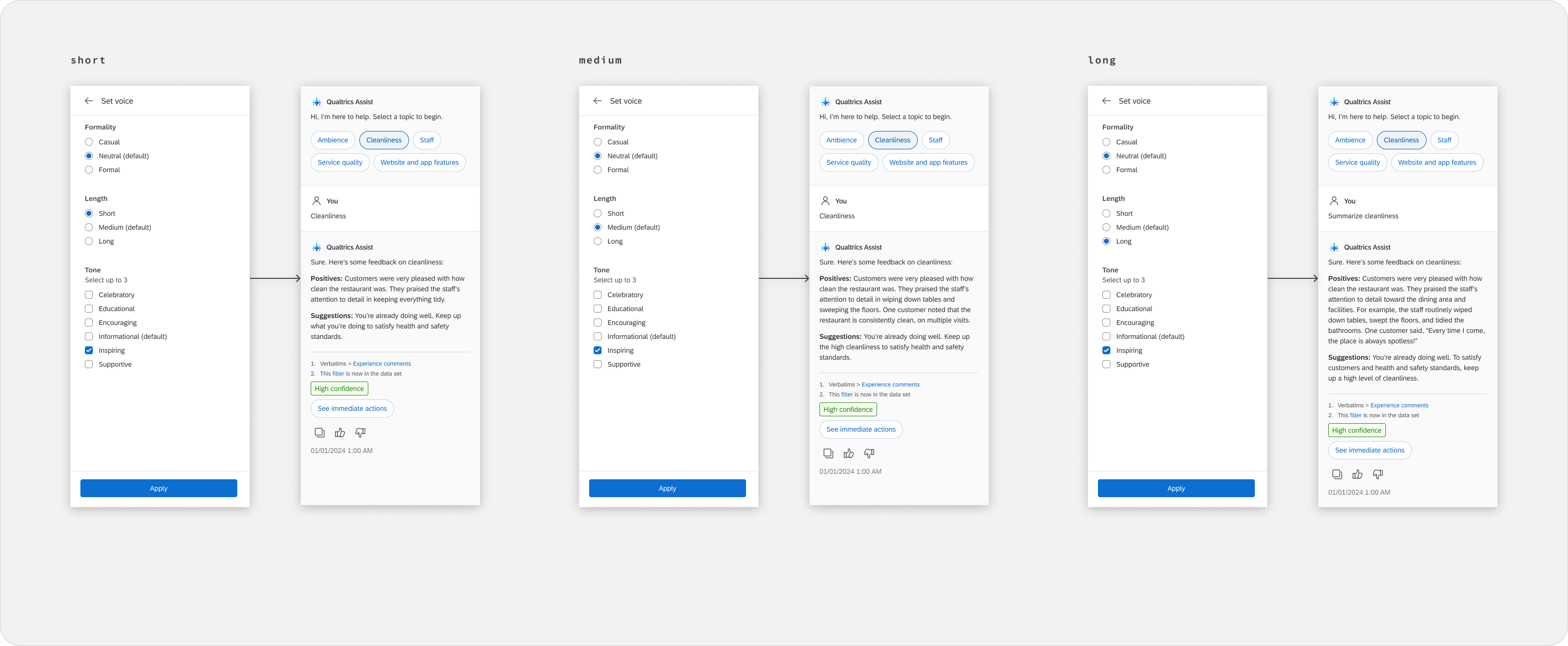 Sketch of the Set voice panel at short, medium, and long length, with neutral formality and an inspiring tone, each beside the summary of cleanliness feedback it produces. The reply grows from a two-line summary to a longer one with a customer quote.