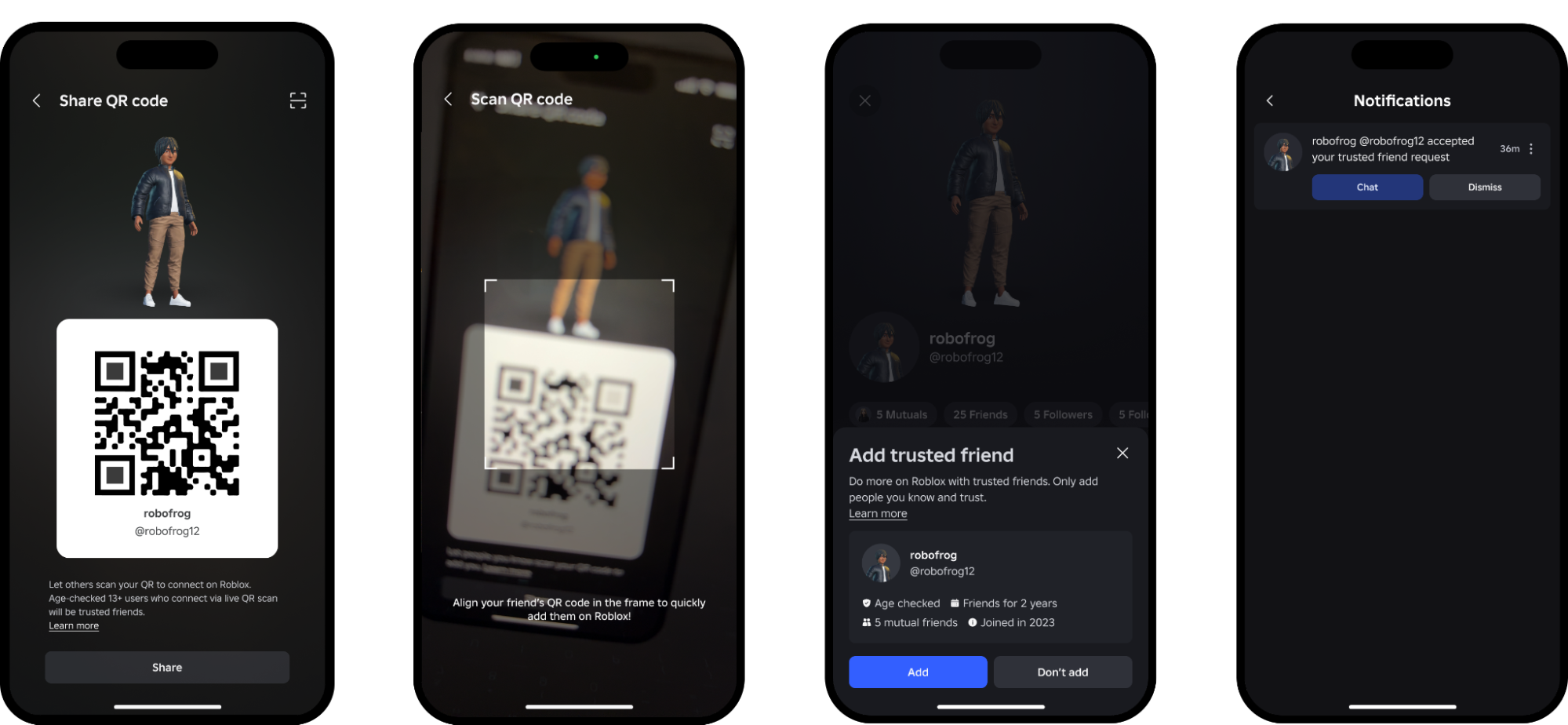 Four screens of the trusted friends flow: Share QR code, Scan QR code, an Add trusted friend sheet showing robofrog is age checked with Add and Don't add buttons, and a notification that robofrog accepted your trusted friend request.